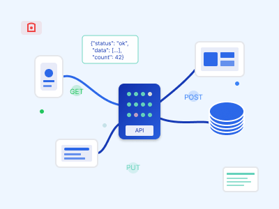 KipinAPI Dashboard